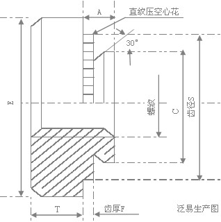 Special M6 zinc plated rivet knurled self-clinching nuts customized fasteners